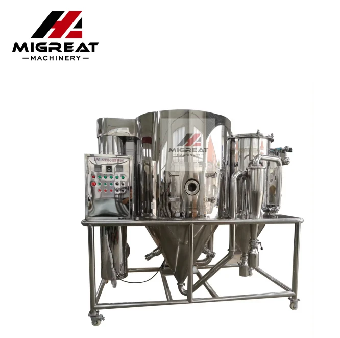 Spray Drying Machine